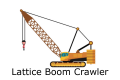 Lattice Boom Crawler