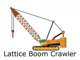 Lattice Boom Crawler